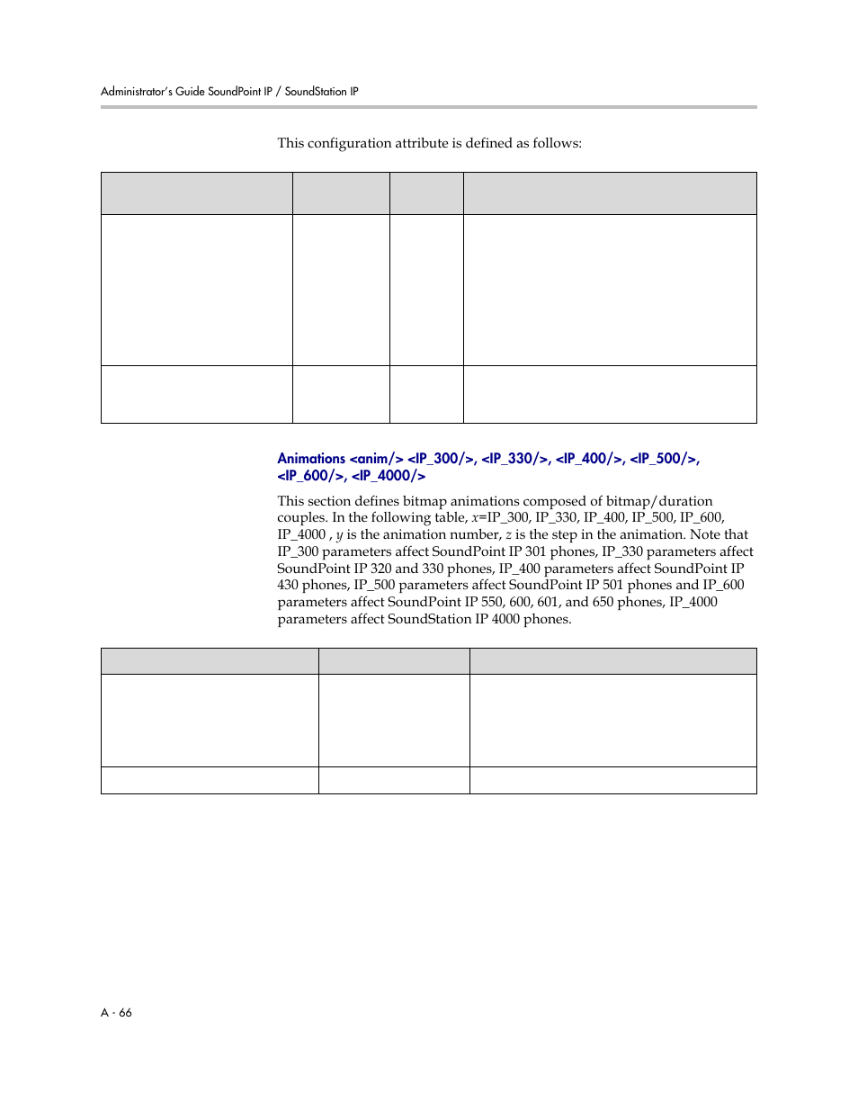 Animations <anim/> <ip_300, A-66, Ip_600/>, <ip_4000 | Polycom SOUNDPOINT SIP 2.2.0 User Manual | Page 178 / 254