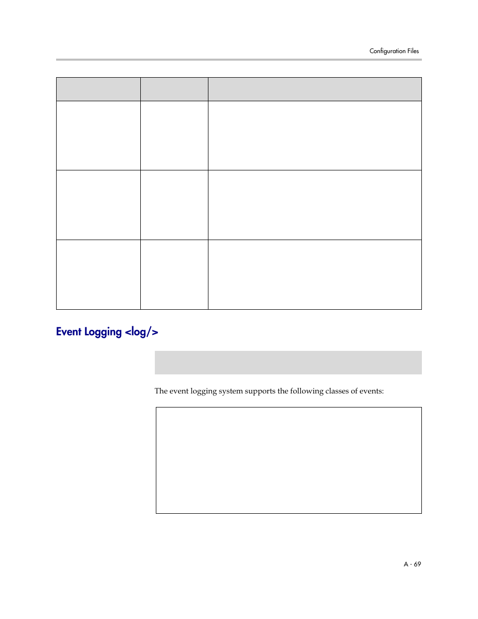 Event logging <log | Polycom SOUNDPOINT SIP 2.2.0 User Manual | Page 181 / 254