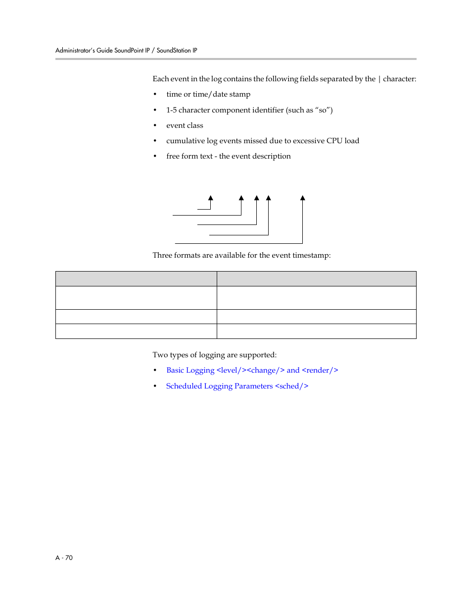 Polycom SOUNDPOINT SIP 2.2.0 User Manual | Page 182 / 254