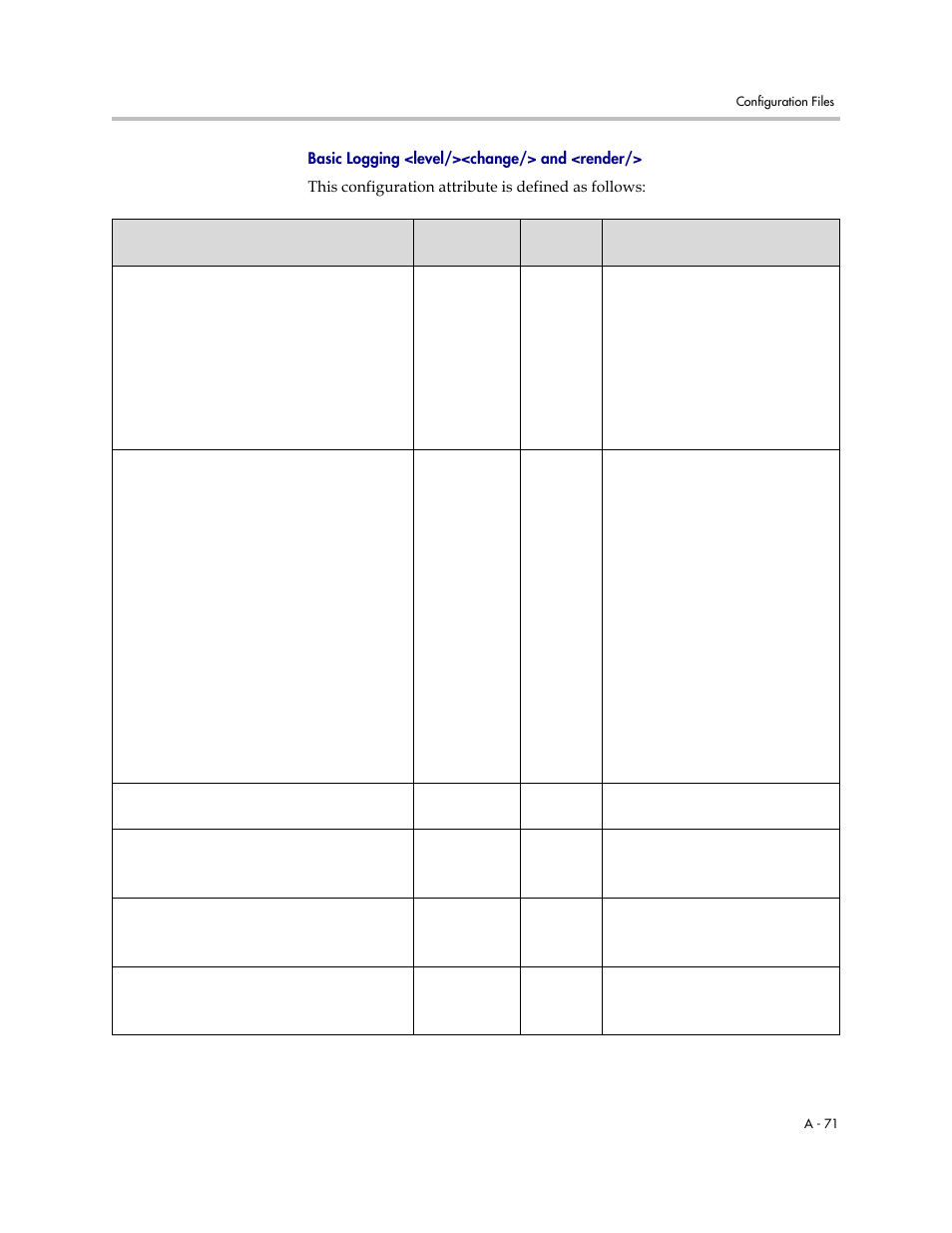 Basic logging <level/><change/> and <render, A-71 | Polycom SOUNDPOINT SIP 2.2.0 User Manual | Page 183 / 254