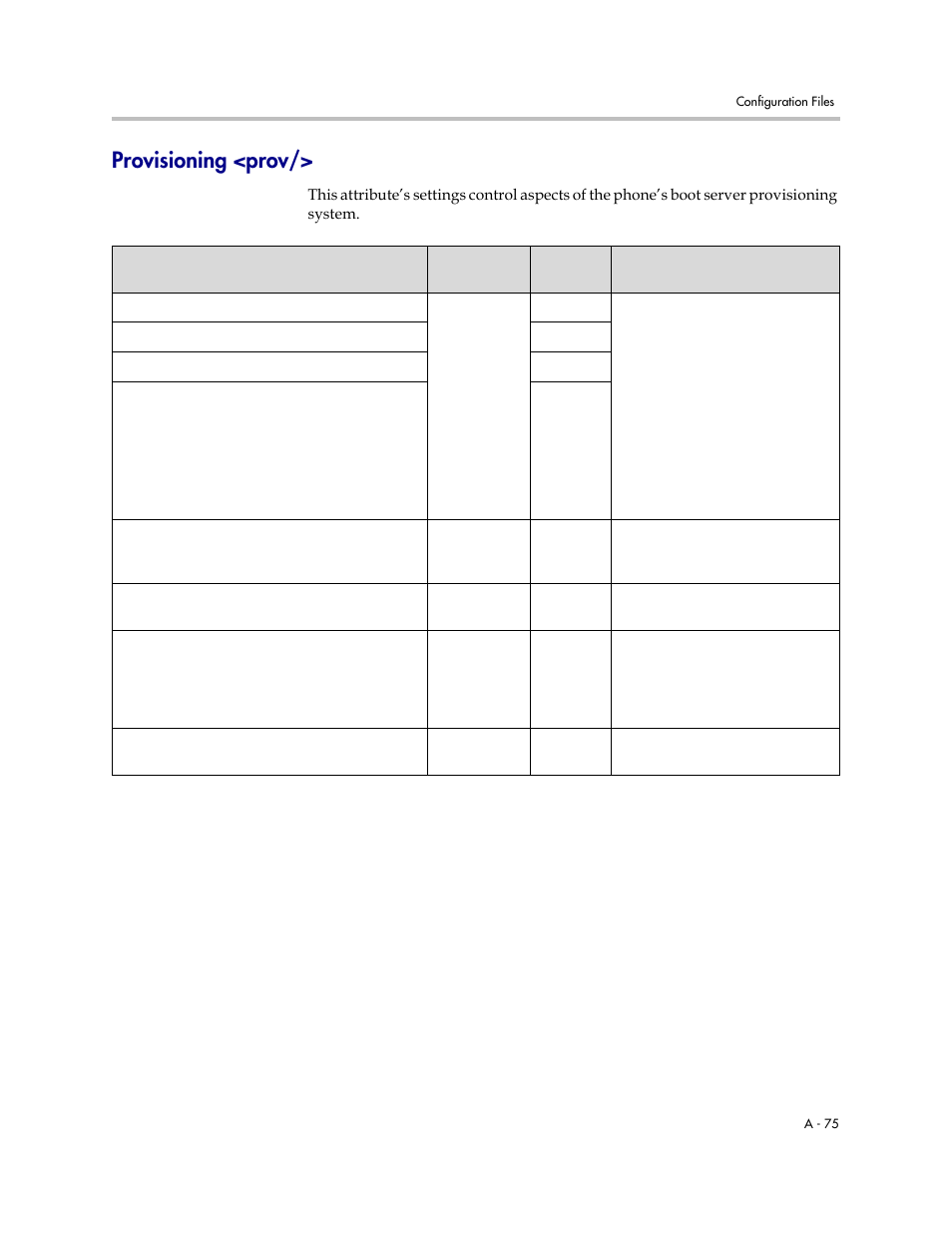 Provisioning <prov, A-75 | Polycom SOUNDPOINT SIP 2.2.0 User Manual | Page 187 / 254