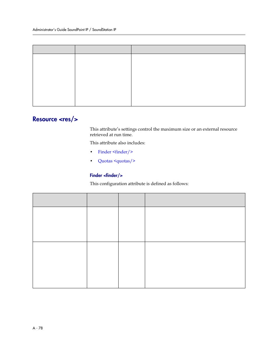 Resource <res | Polycom SOUNDPOINT SIP 2.2.0 User Manual | Page 190 / 254