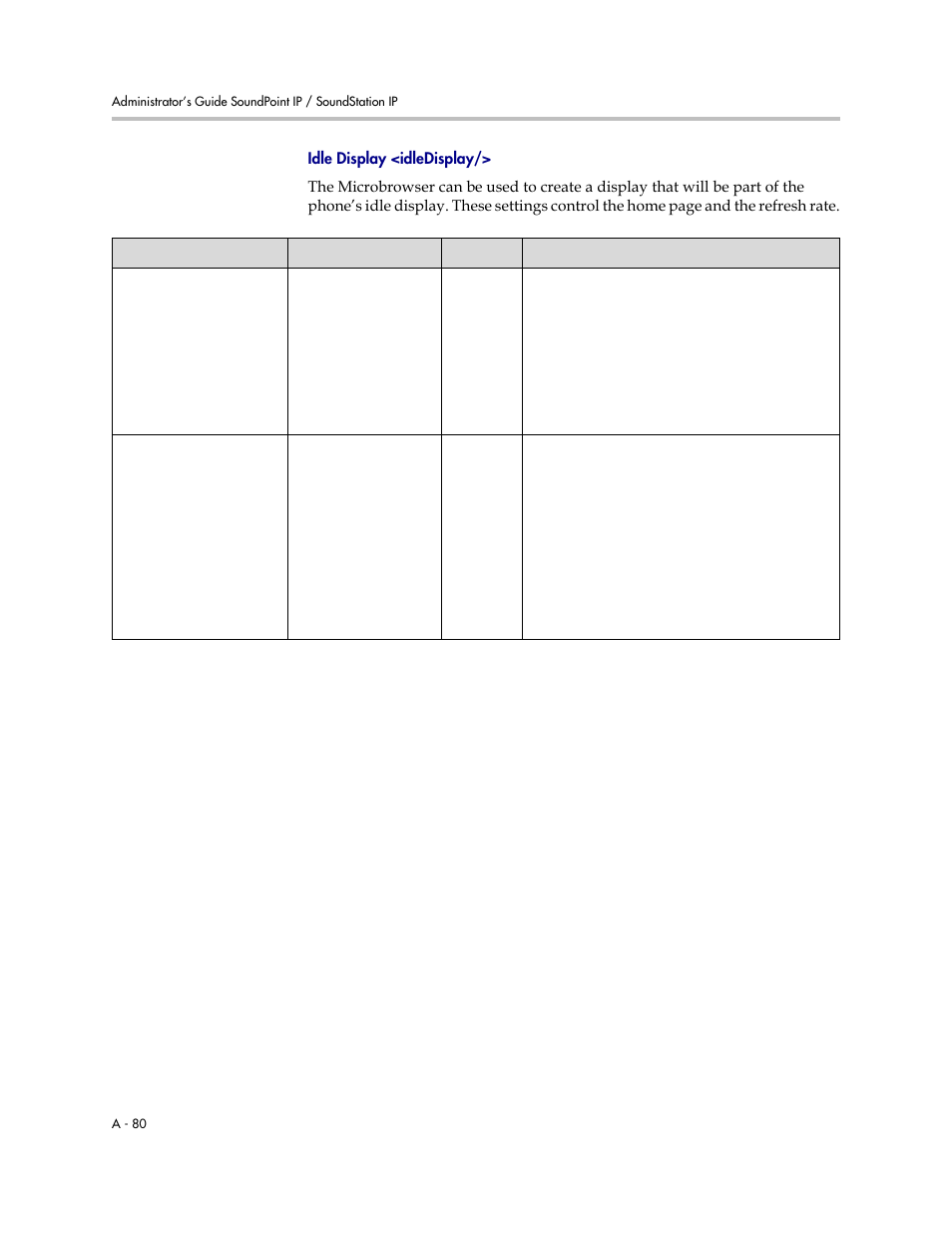 Polycom SOUNDPOINT SIP 2.2.0 User Manual | Page 192 / 254