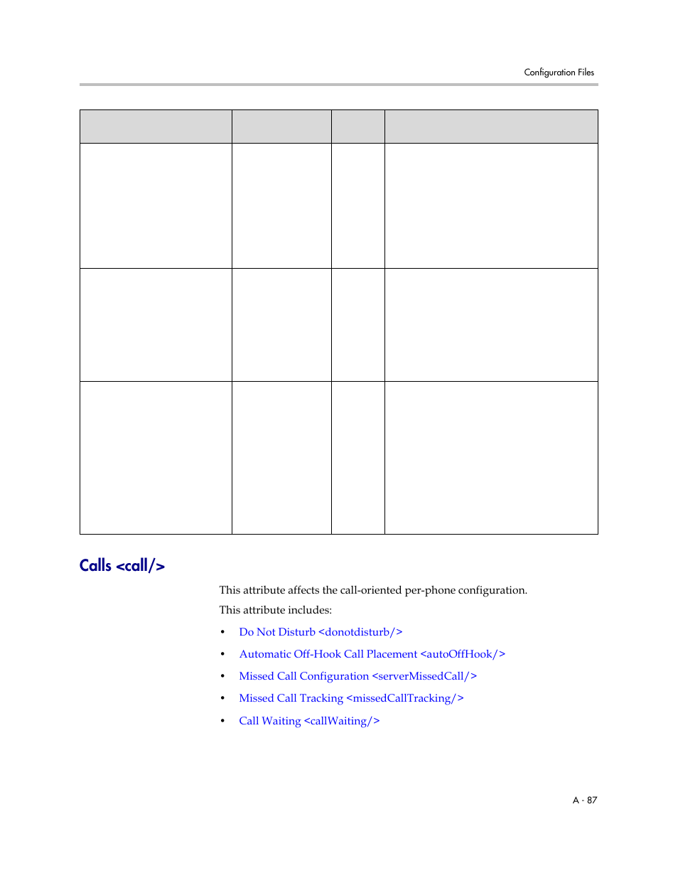 Calls <call | Polycom SOUNDPOINT SIP 2.2.0 User Manual | Page 199 / 254