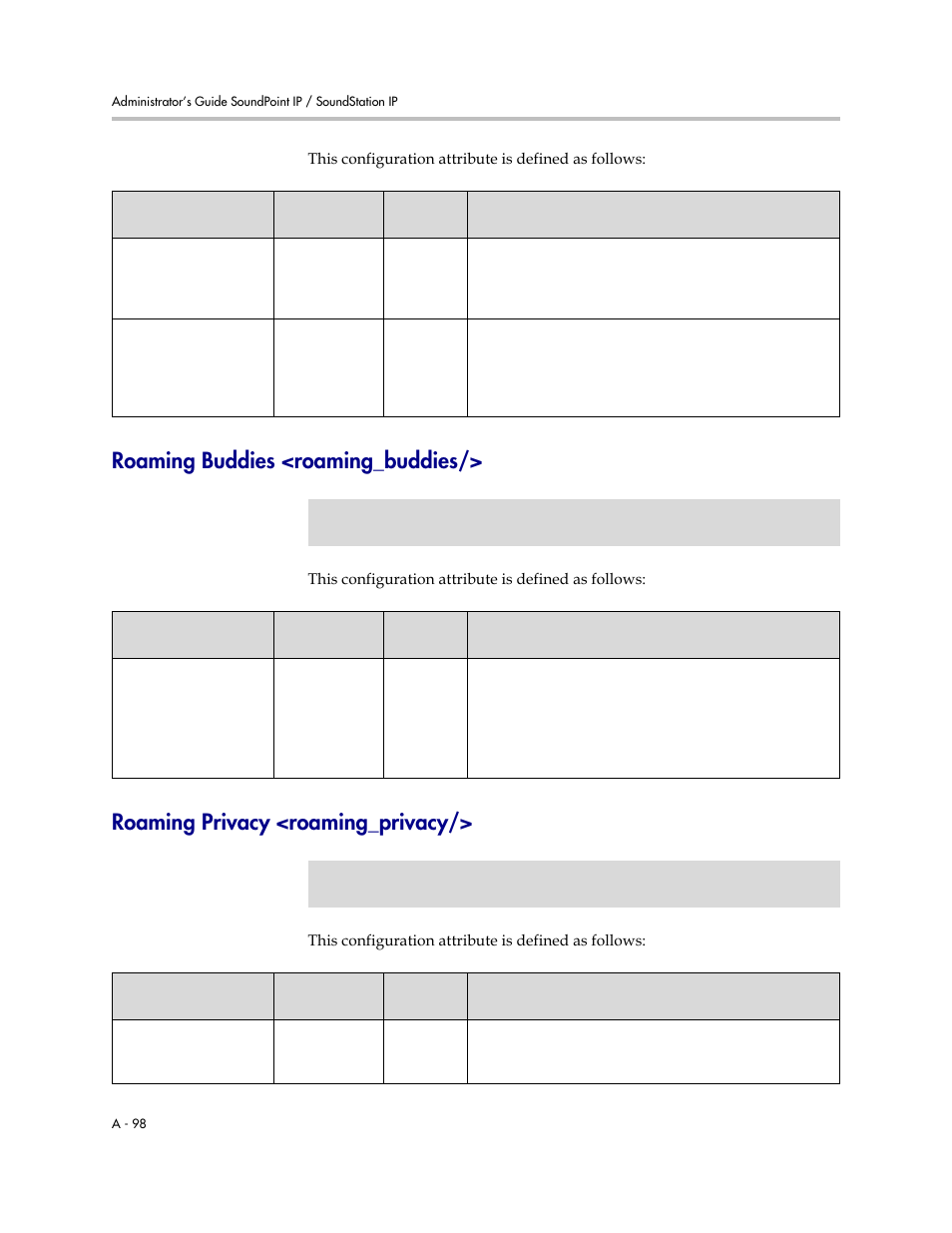 Roaming buddies <roaming_buddies, Roaming privacy <roaming_privacy, Roaming buddies | Roaming_buddies, A-99, Roaming privacy, Roaming_privacy | Polycom SOUNDPOINT SIP 2.2.0 User Manual | Page 210 / 254