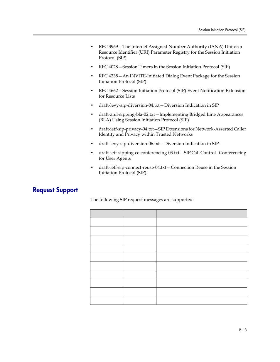 Request support | Polycom SOUNDPOINT SIP 2.2.0 User Manual | Page 217 / 254