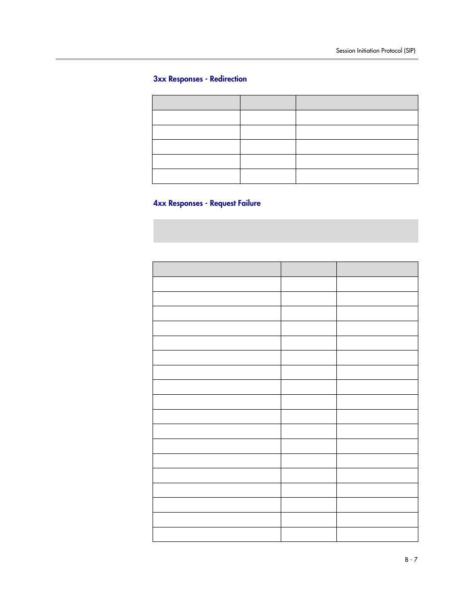 Polycom SOUNDPOINT SIP 2.2.0 User Manual | Page 221 / 254