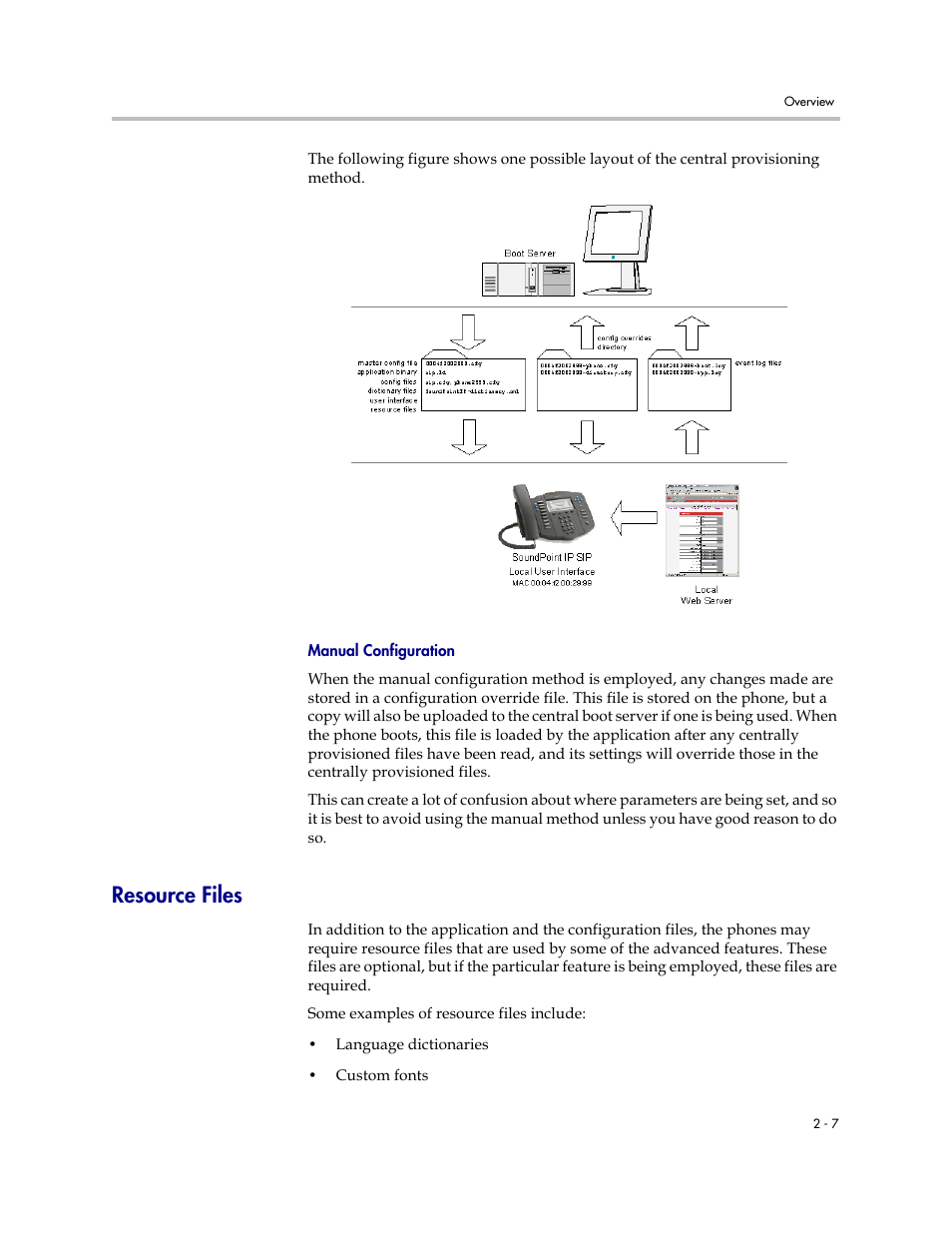 Resource files, Resource files –7 | Polycom SOUNDPOINT SIP 2.2.0 User Manual | Page 23 / 254