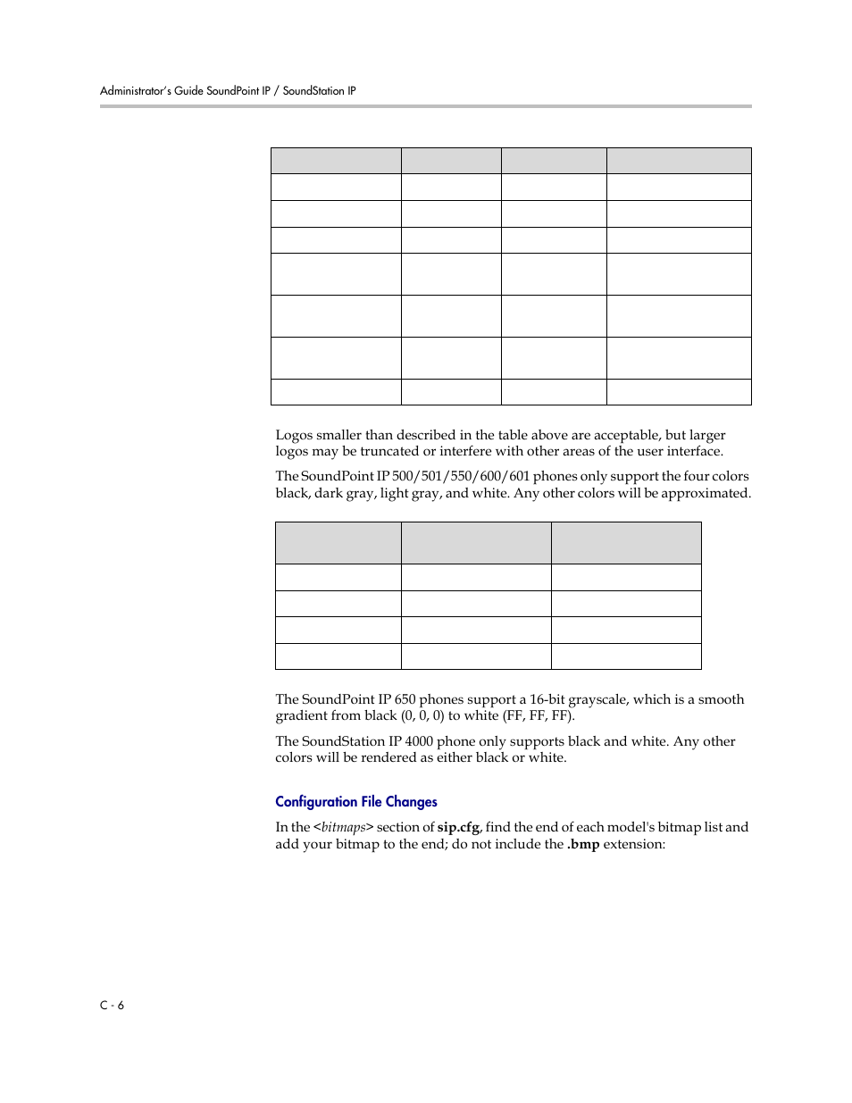 Polycom SOUNDPOINT SIP 2.2.0 User Manual | Page 230 / 254