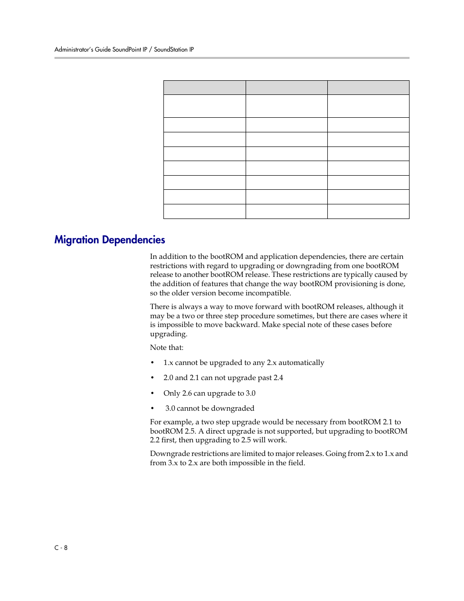 Migration dependencies | Polycom SOUNDPOINT SIP 2.2.0 User Manual | Page 232 / 254