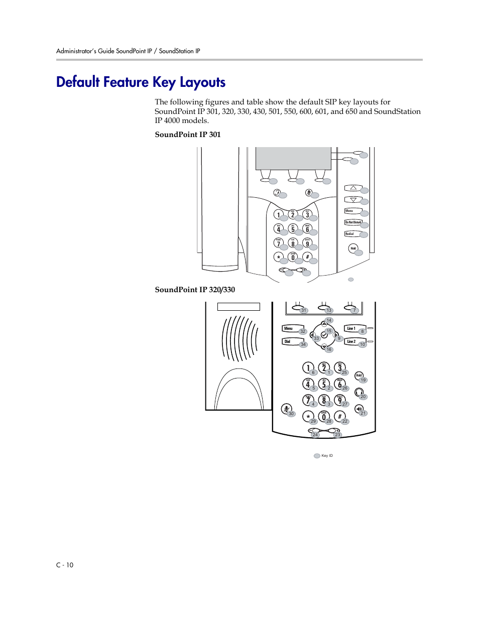 Default feature key layouts, Default, Feature key layouts | C-10 | Polycom SOUNDPOINT SIP 2.2.0 User Manual | Page 234 / 254
