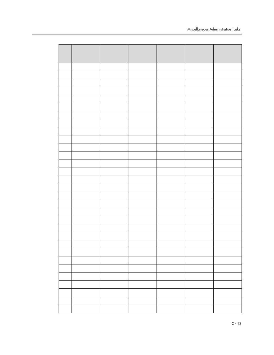 Polycom SOUNDPOINT SIP 2.2.0 User Manual | Page 237 / 254