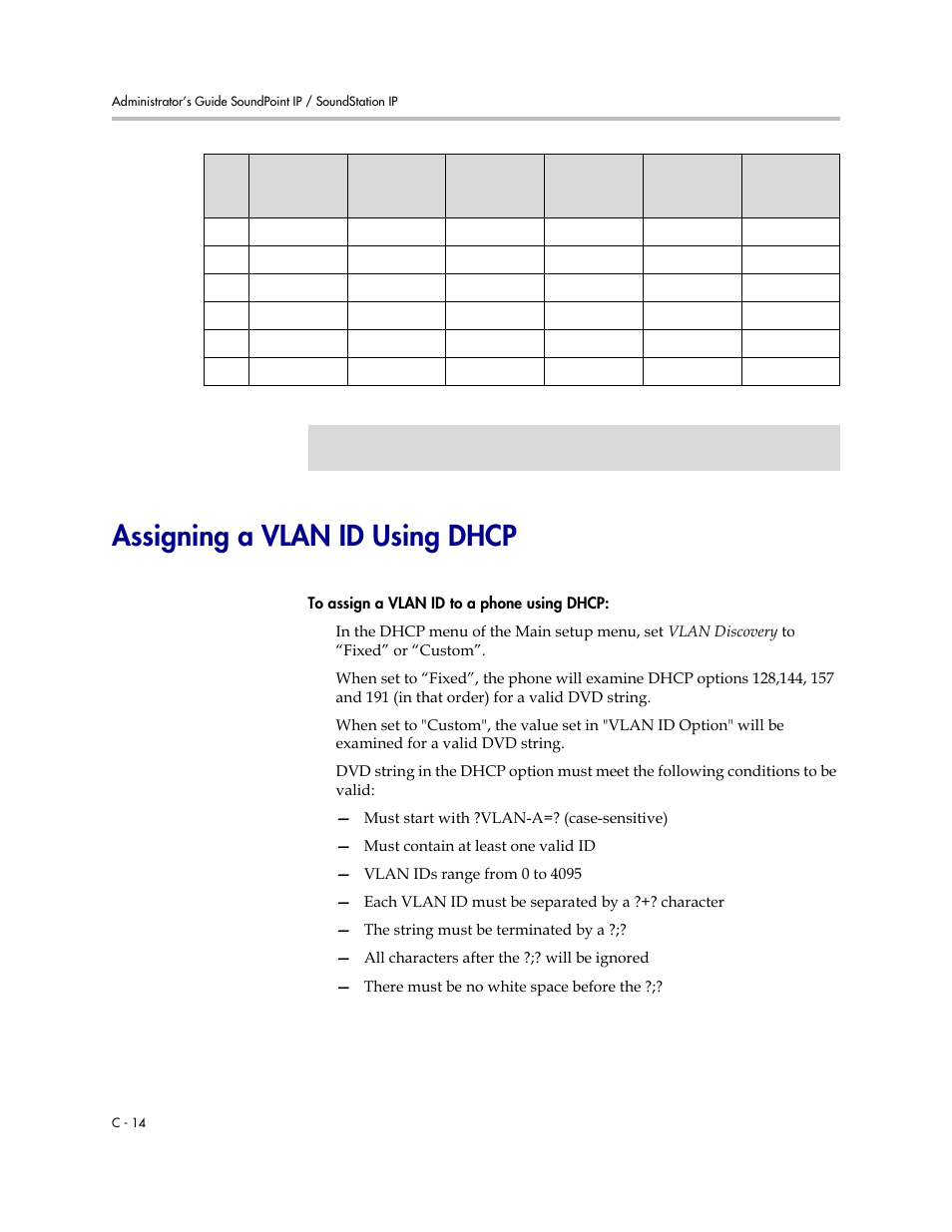 Assigning a vlan id using dhcp, Assigning a vlan id using, Dhcp | C-14 | Polycom SOUNDPOINT SIP 2.2.0 User Manual | Page 238 / 254
