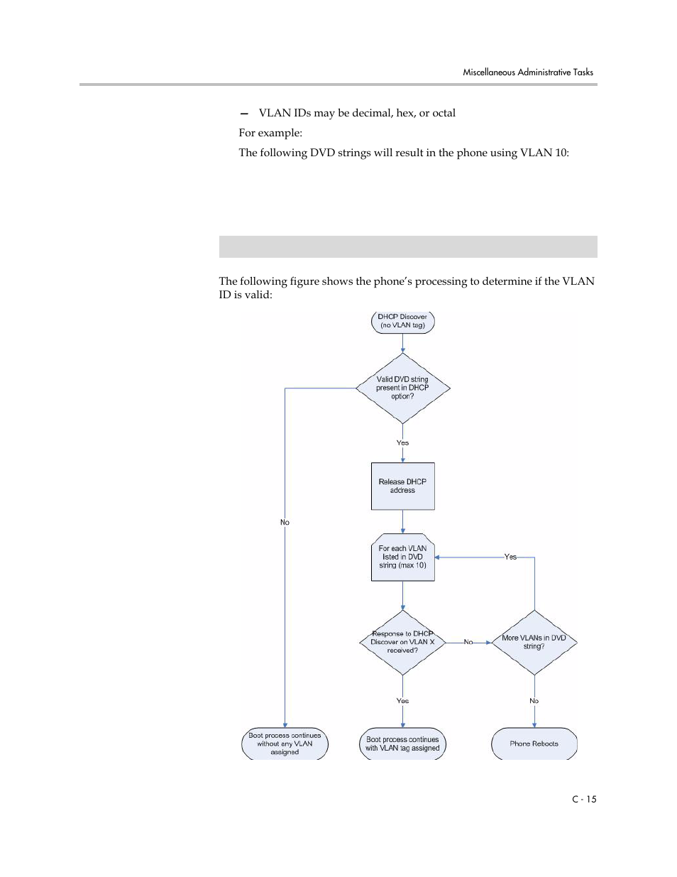 Polycom SOUNDPOINT SIP 2.2.0 User Manual | Page 239 / 254