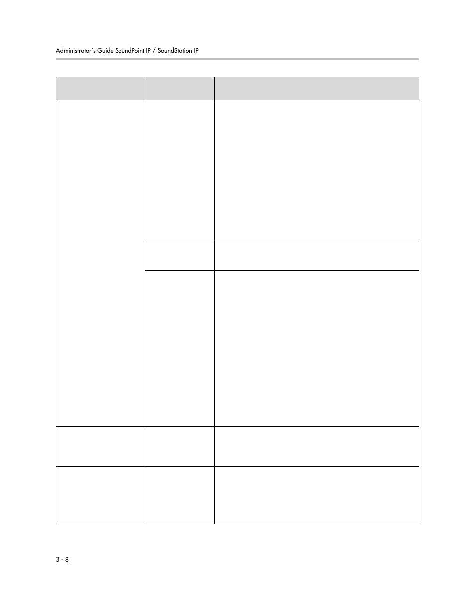 Polycom SOUNDPOINT SIP 2.2.0 User Manual | Page 36 / 254