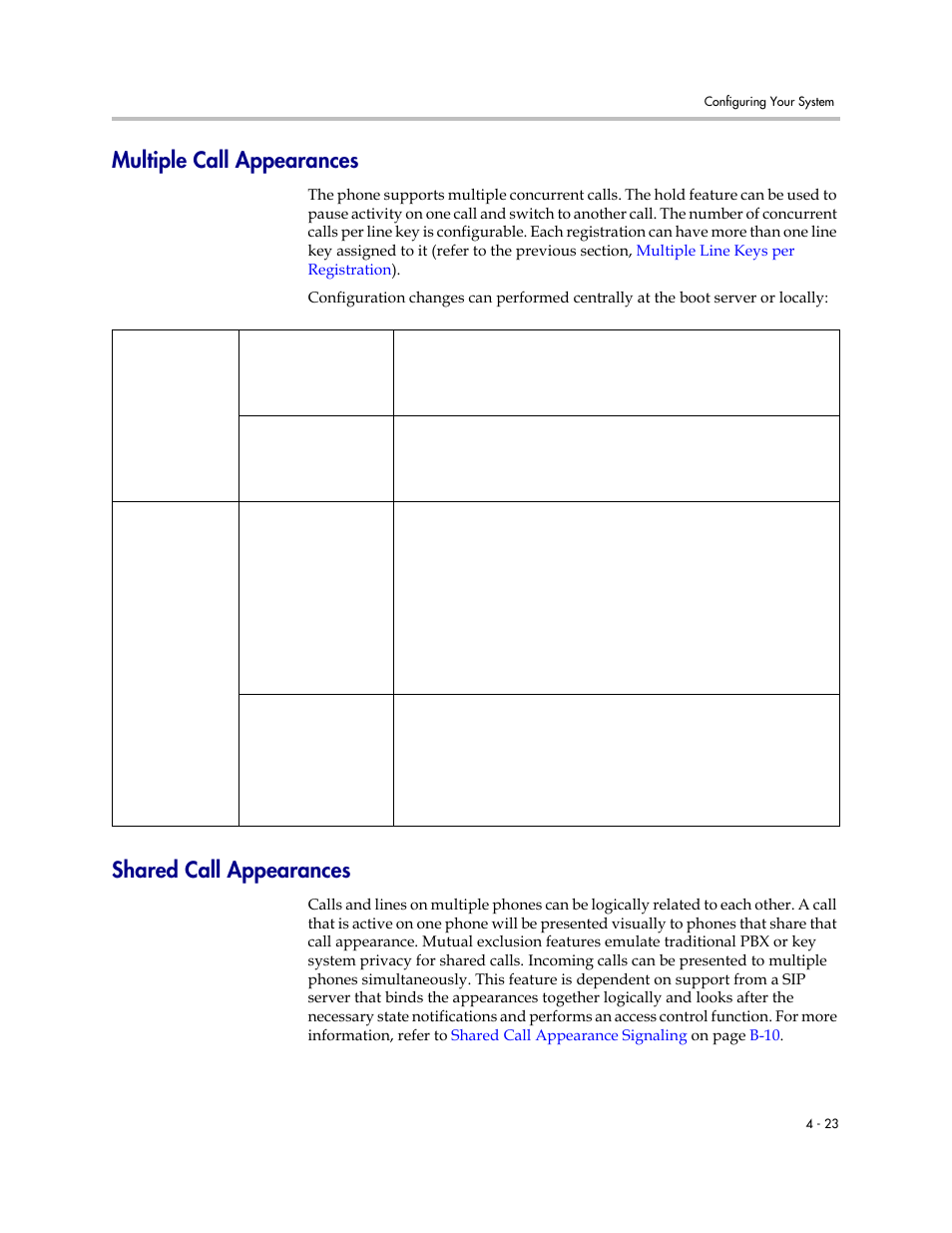 Multiple call appearances, Shared call appearances | Polycom SOUNDPOINT SIP 2.2.0 User Manual | Page 71 / 254