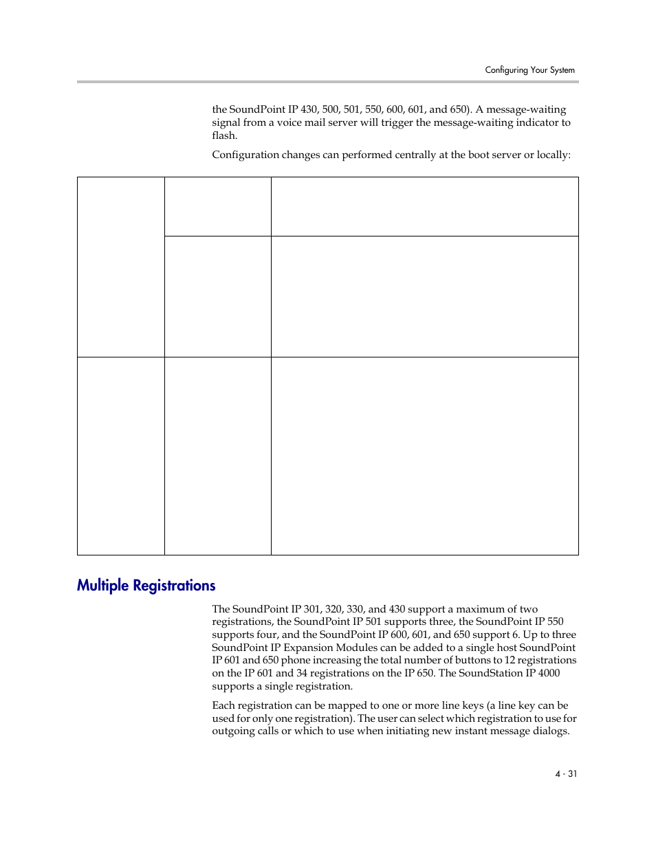 Multiple registrations, Multiple registrations –31, Soundpoint ip phones support multiple s per | Polycom SOUNDPOINT SIP 2.2.0 User Manual | Page 79 / 254