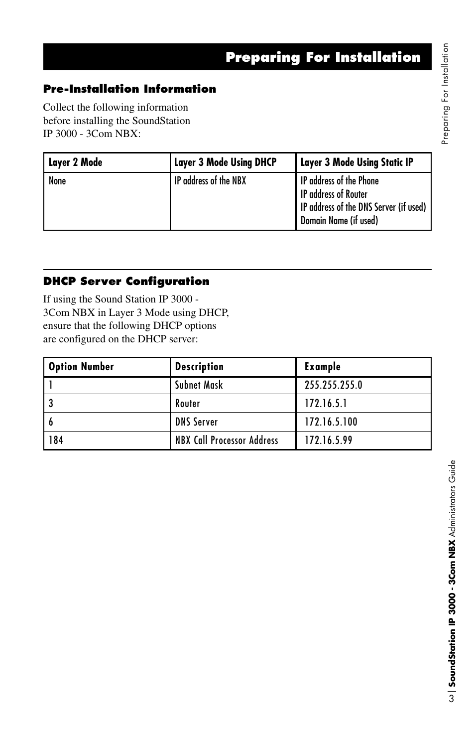 Preparing for installation | Polycom IP3000-3COM User Manual | Page 7 / 20