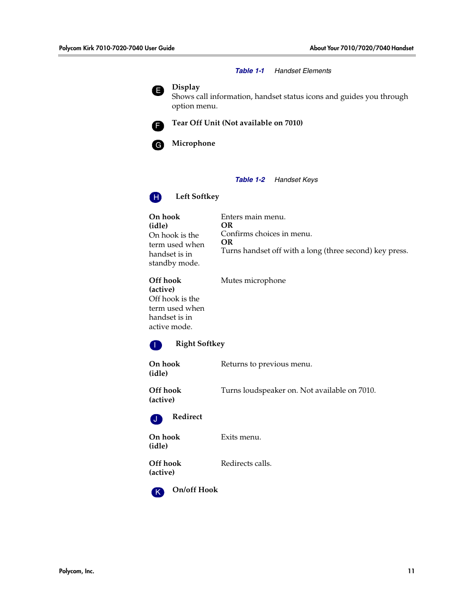 Polycom KIRK 7010 User Manual | Page 10 / 82