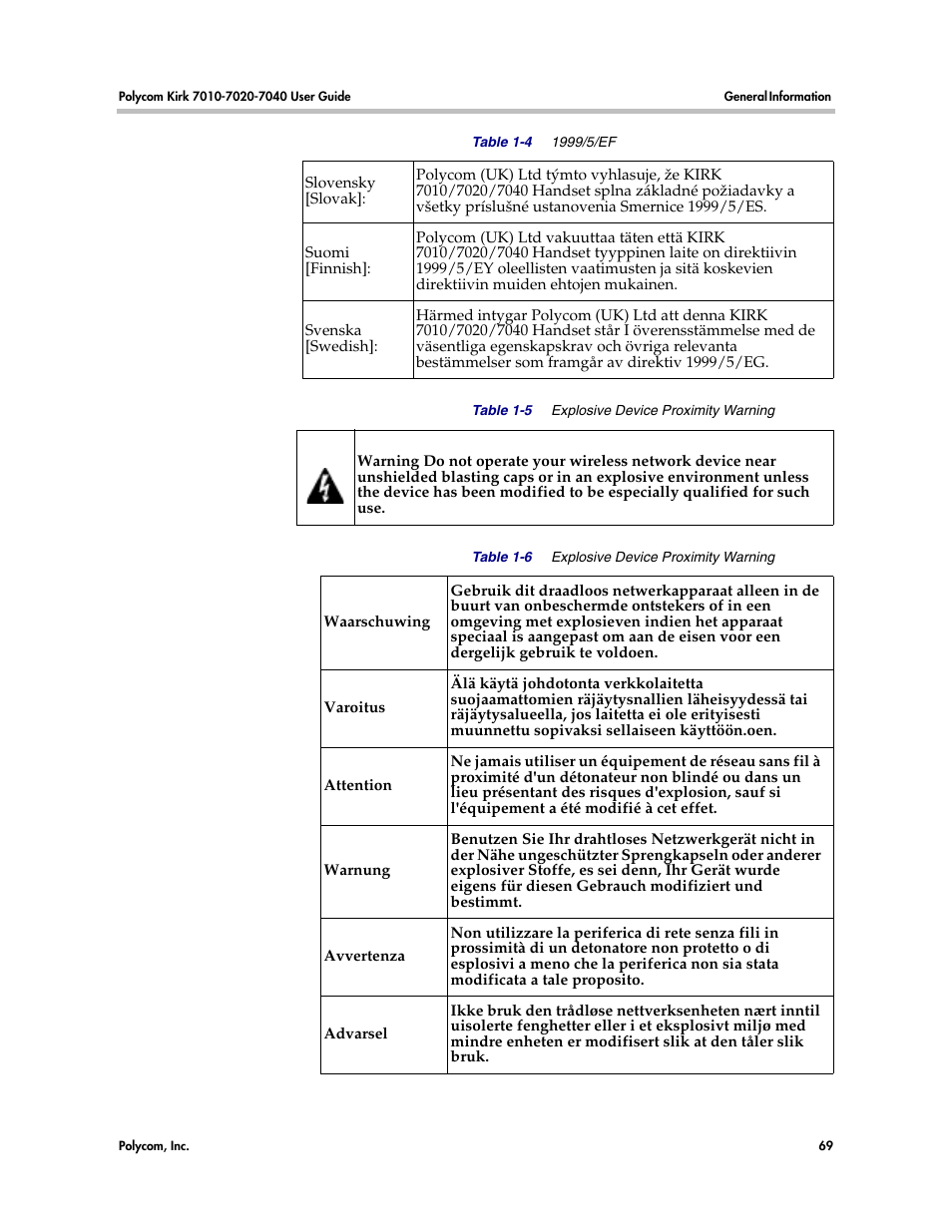 Polycom KIRK 7010 User Manual | Page 68 / 82