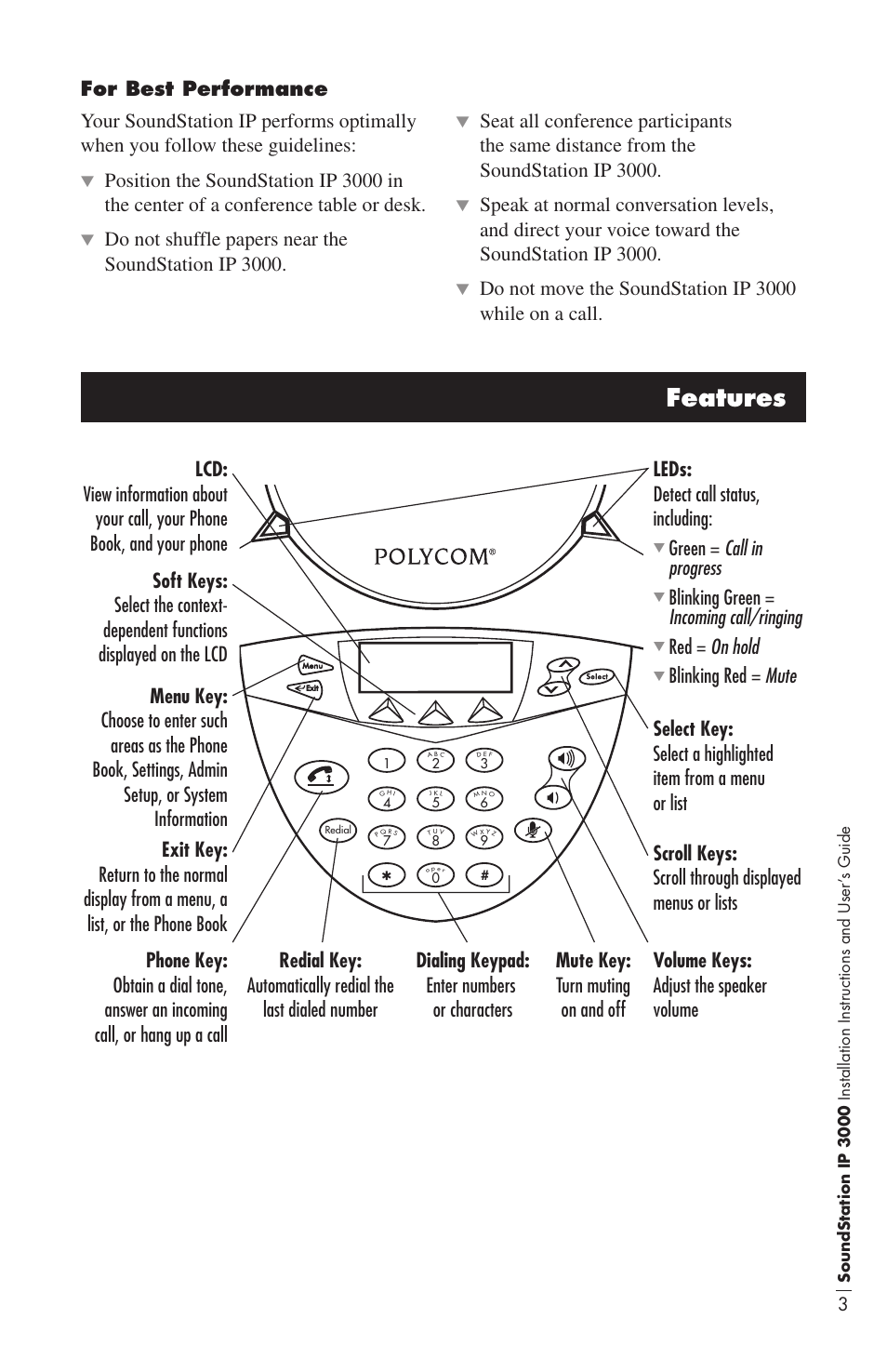 Features | Polycom IP3000 User Manual | Page 7 / 20