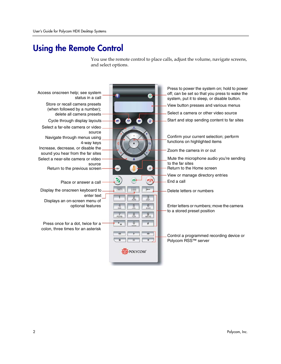 Using the remote control | Polycom 3725-26470-004/A User Manual | Page 6 / 49