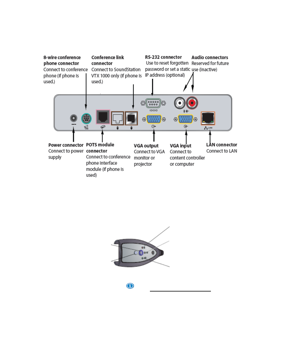 Qsx system back panel, Content controller, Qsx system back panel content controller | Polycom QSX 3725-22370-001/B User Manual | Page 11 / 64