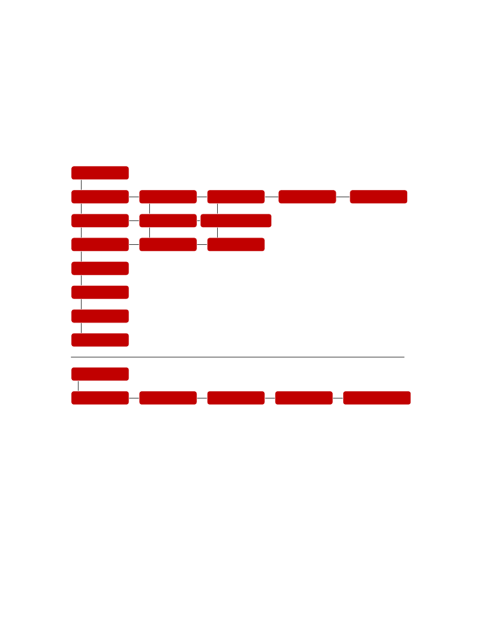 Qsx administrative web options | Polycom QSX 3725-22370-001/B User Manual | Page 26 / 64