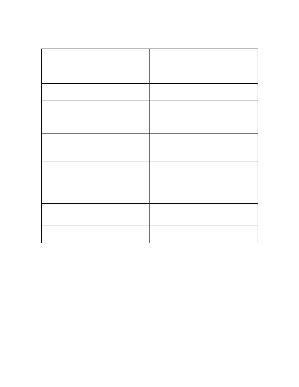 Serial port | Polycom QSX 3725-22370-001/B User Manual | Page 32 / 64