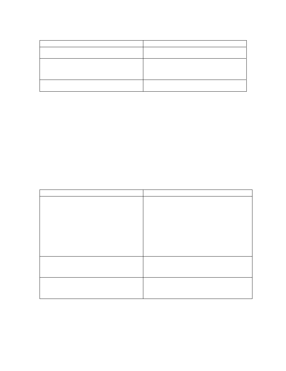 Bandwidth | Polycom QSX 3725-22370-001/B User Manual | Page 33 / 64