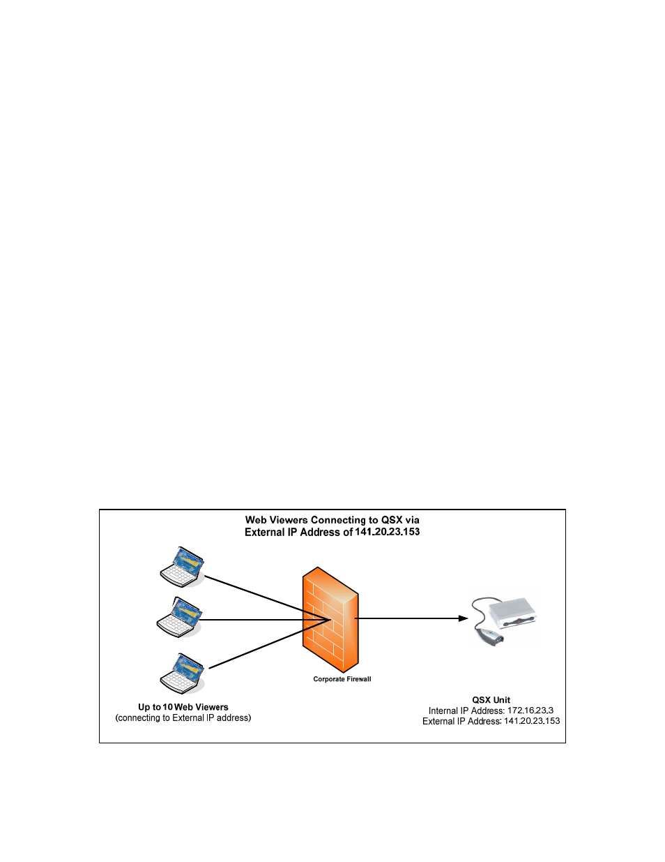 Web viewer load balancing, External web viewers and ip addresses (nat) | Polycom QSX 3725-22370-001/B User Manual | Page 58 / 64