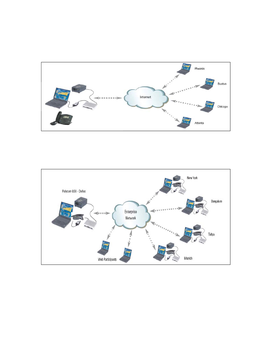 Polycom QSX 3725-22370-001/B User Manual | Page 7 / 64