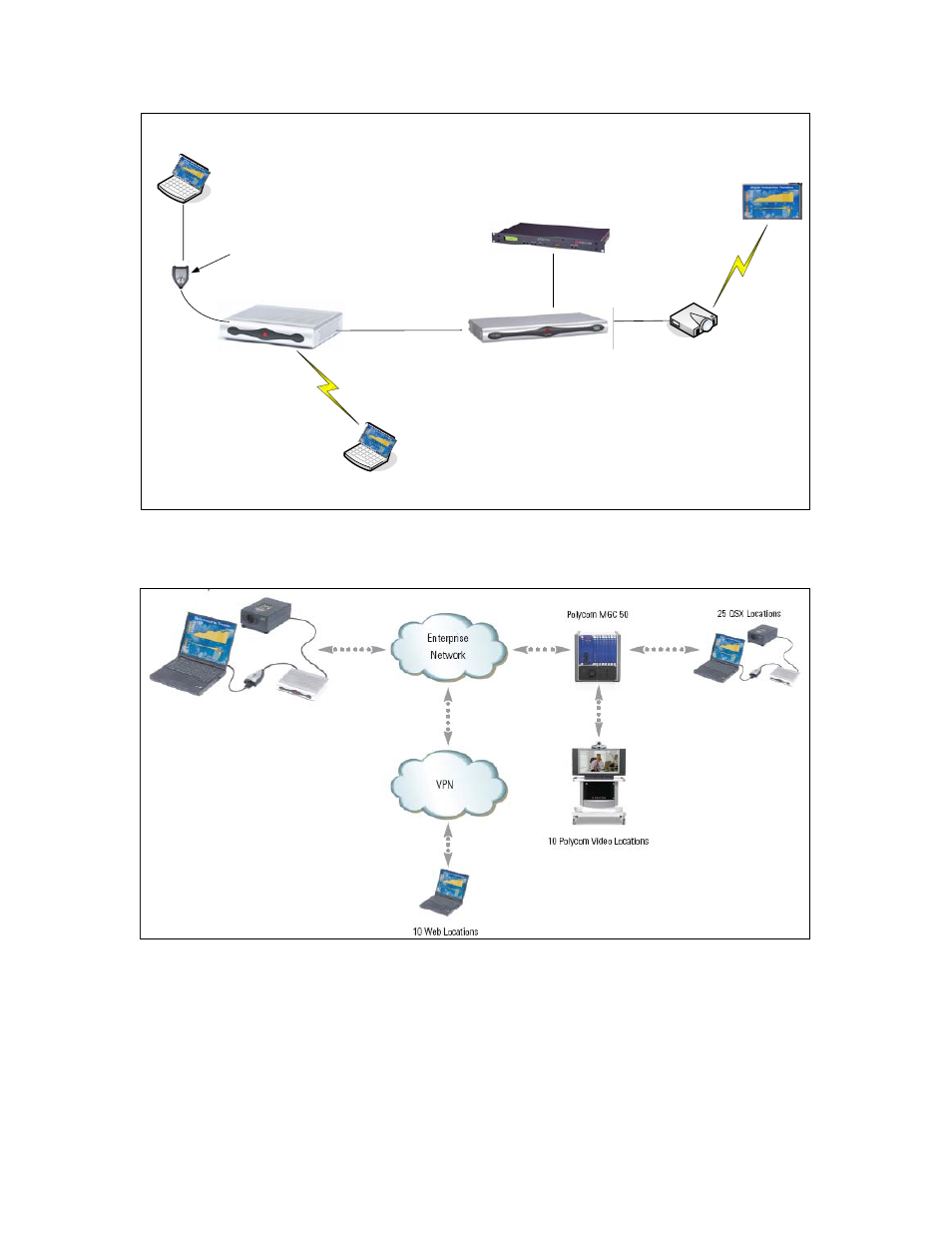 Polycom QSX 3725-22370-001/B User Manual | Page 8 / 64