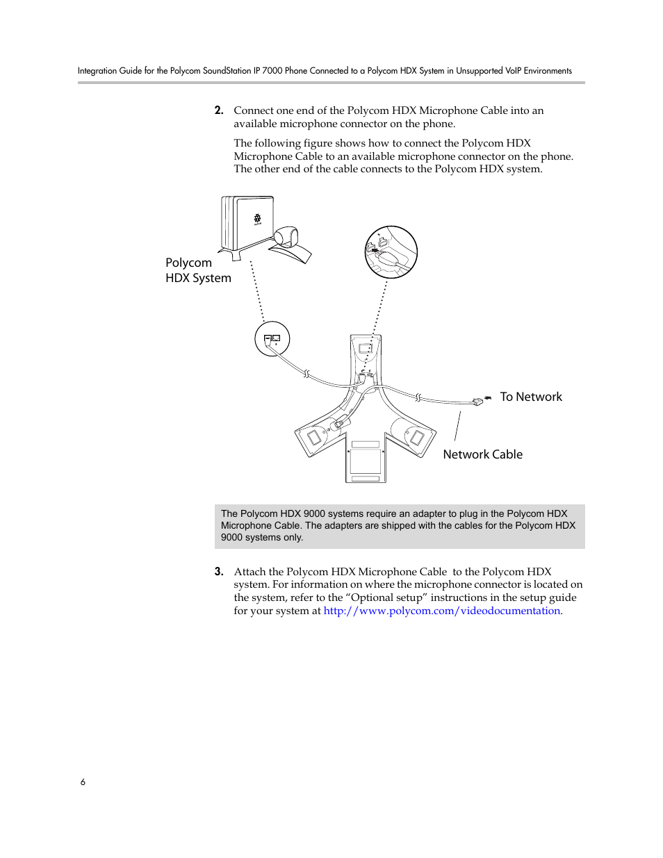 Polycom IP 7000 User Manual | Page 12 / 32