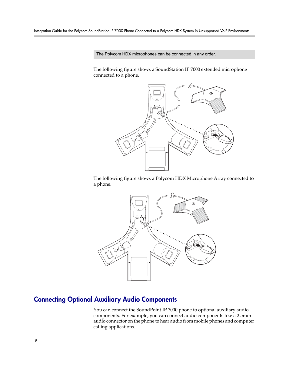 Connecting optional auxiliary audio components | Polycom IP 7000 User Manual | Page 14 / 32