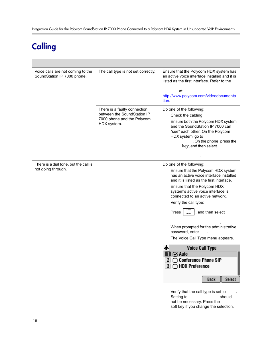 Calling | Polycom IP 7000 User Manual | Page 24 / 32