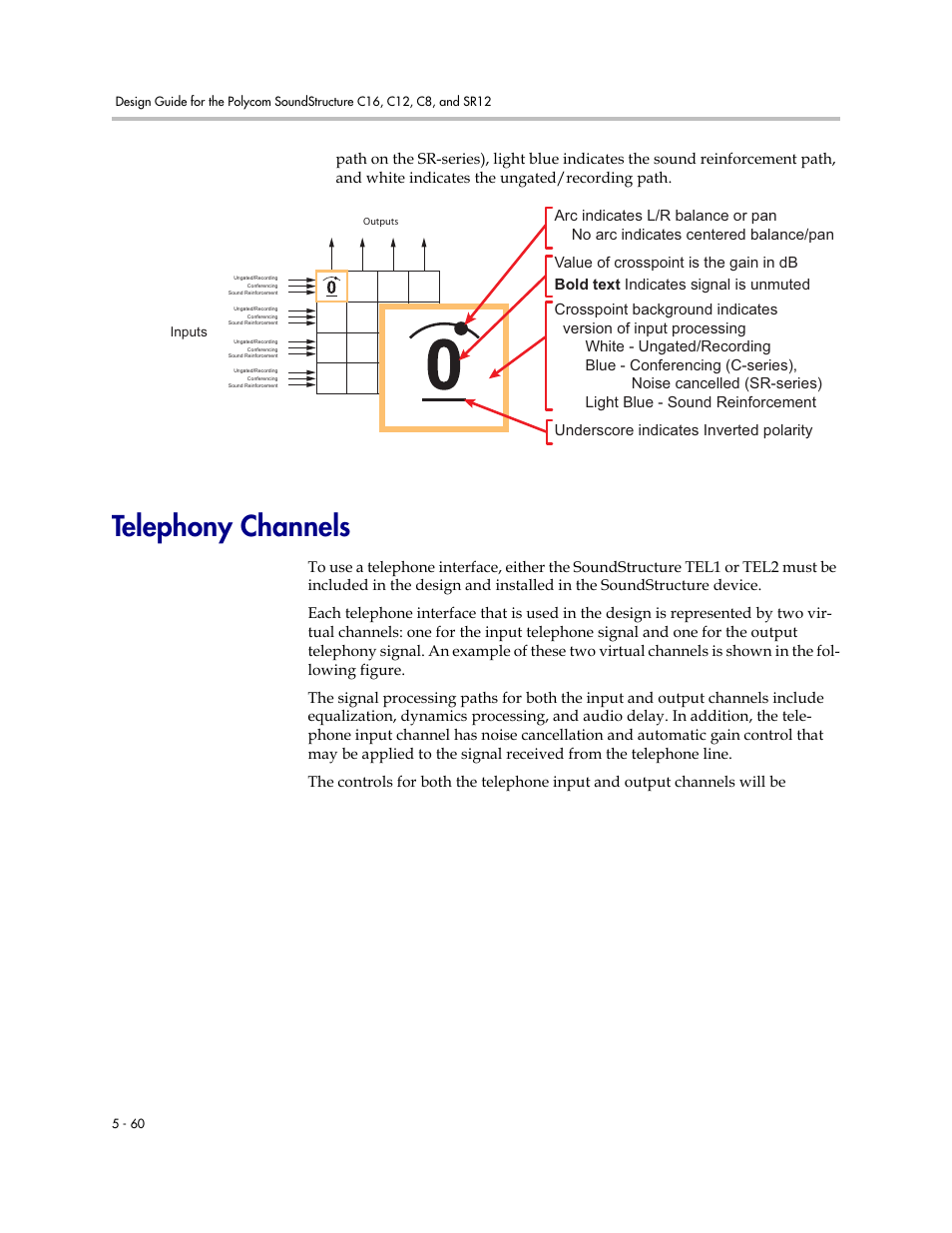 Telephony channels, Telephony channels –60 | Polycom C16 User Manual | Page 140 / 492