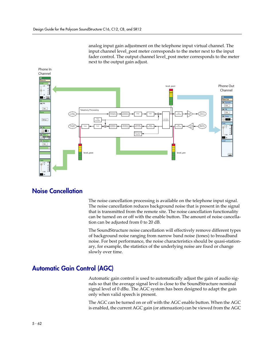 Noise cancellation, Automatic gain control (agc), Phone in channel phone out channel | Polycom C16 User Manual | Page 142 / 492