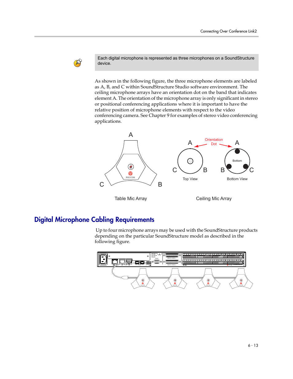 Digital microphone cabling requirements, Digital microphone cabling requirements –13, Ca b | Table mic array ceiling mic array, Connecting over conference link2 6 - 13, Bottom view top view, Orientation dot | Polycom C16 User Manual | Page 161 / 492