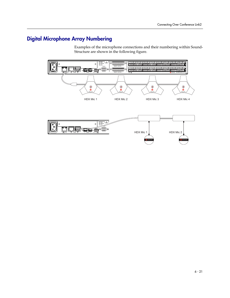 Digital microphone array numbering, Digital microphone array numbering –21, Connecting over conference link2 6 - 21 | Polycom C16 User Manual | Page 169 / 492