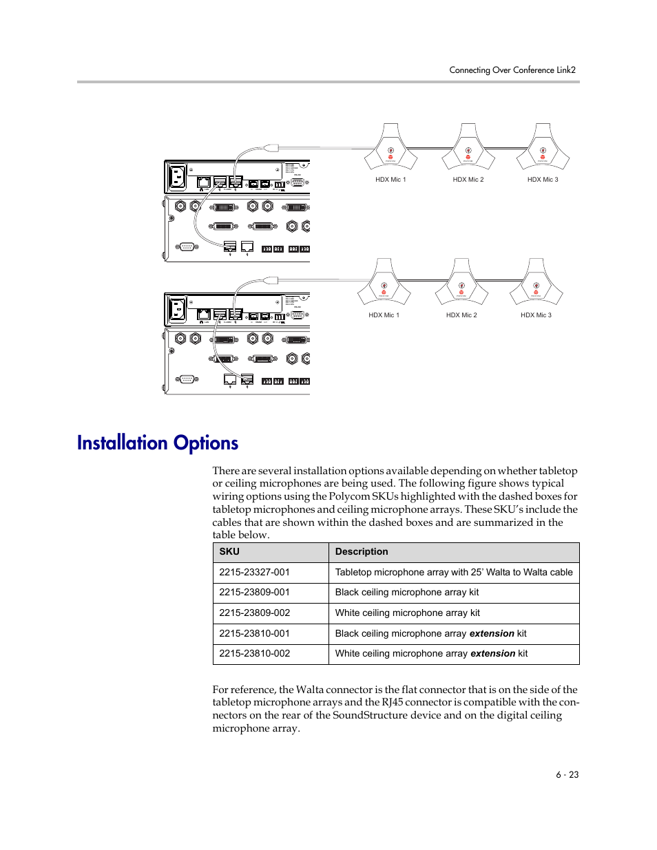 Installation options, Installation options –23 | Polycom C16 User Manual | Page 171 / 492
