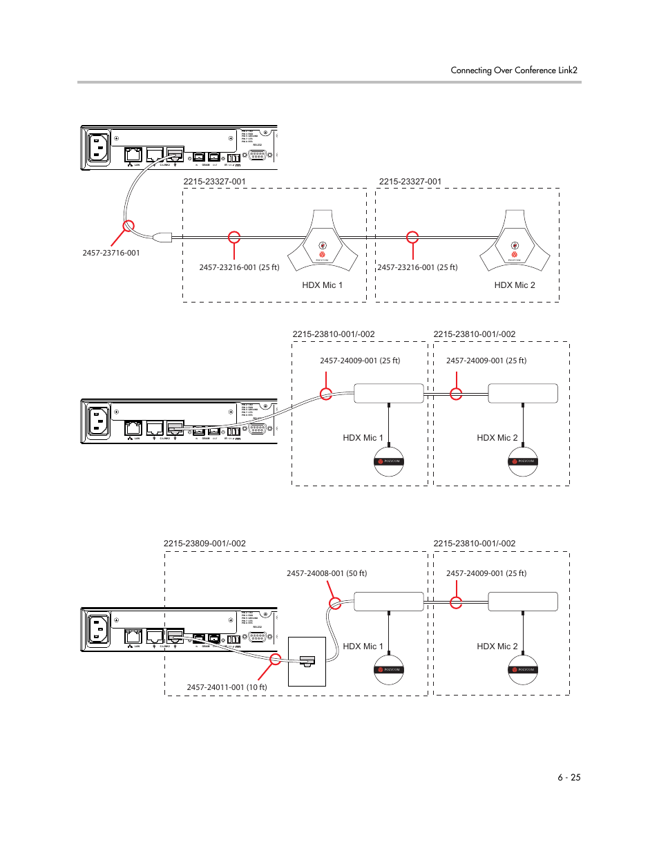 Connecting over conference link2 6 - 25 | Polycom C16 User Manual | Page 173 / 492