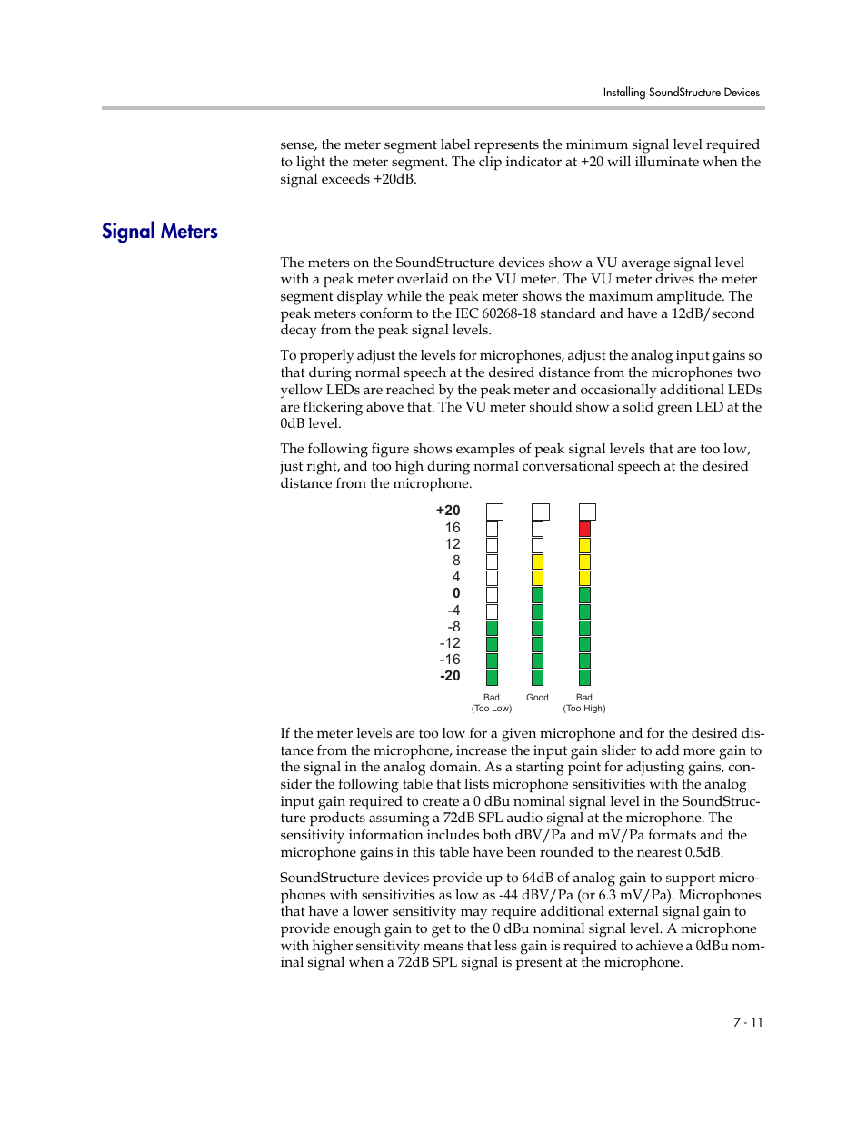 Signal meters, Signal meters –11 | Polycom C16 User Manual | Page 187 / 492