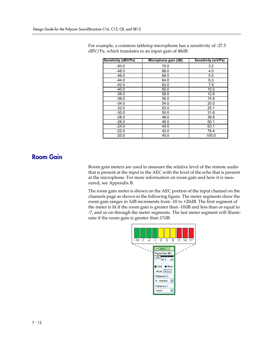 Room gain, Room gain –12 | Polycom C16 User Manual | Page 188 / 492