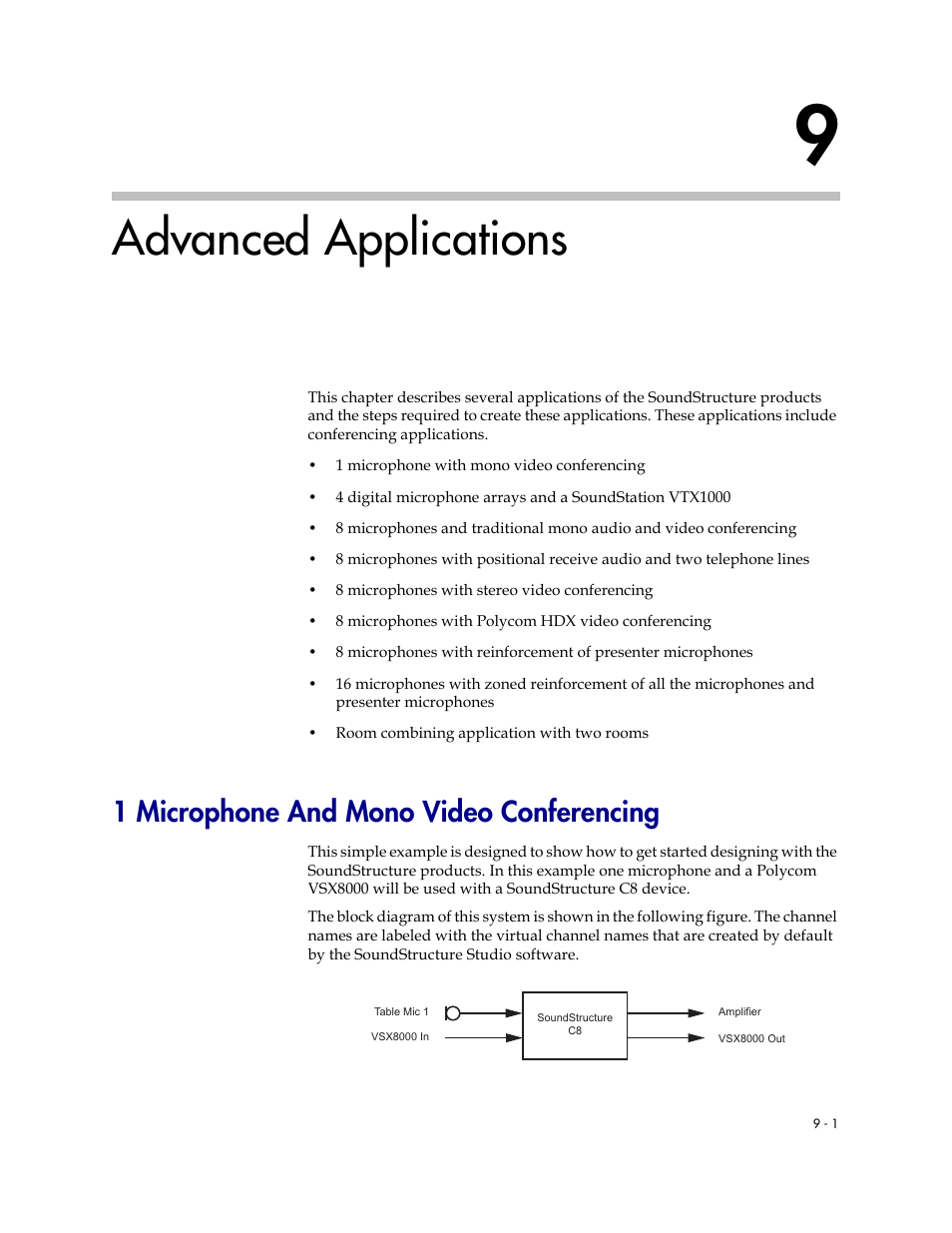 Advanced applications, 1 microphone and mono video conferencing, Advanced applications –1 | 1 microphone and mono video conferencing –1 | Polycom C16 User Manual | Page 217 / 492