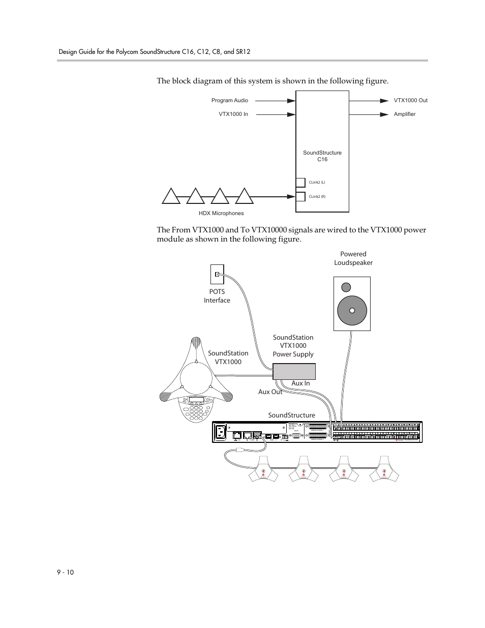 Polycom C16 User Manual | Page 226 / 492