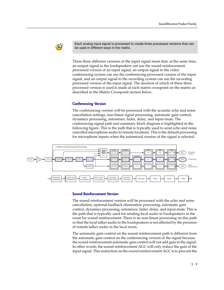 Conferencing version, Sound reinforcement version, Soundstructure product family 2 - 9 | Polycom C16 User Manual | Page 23 / 492