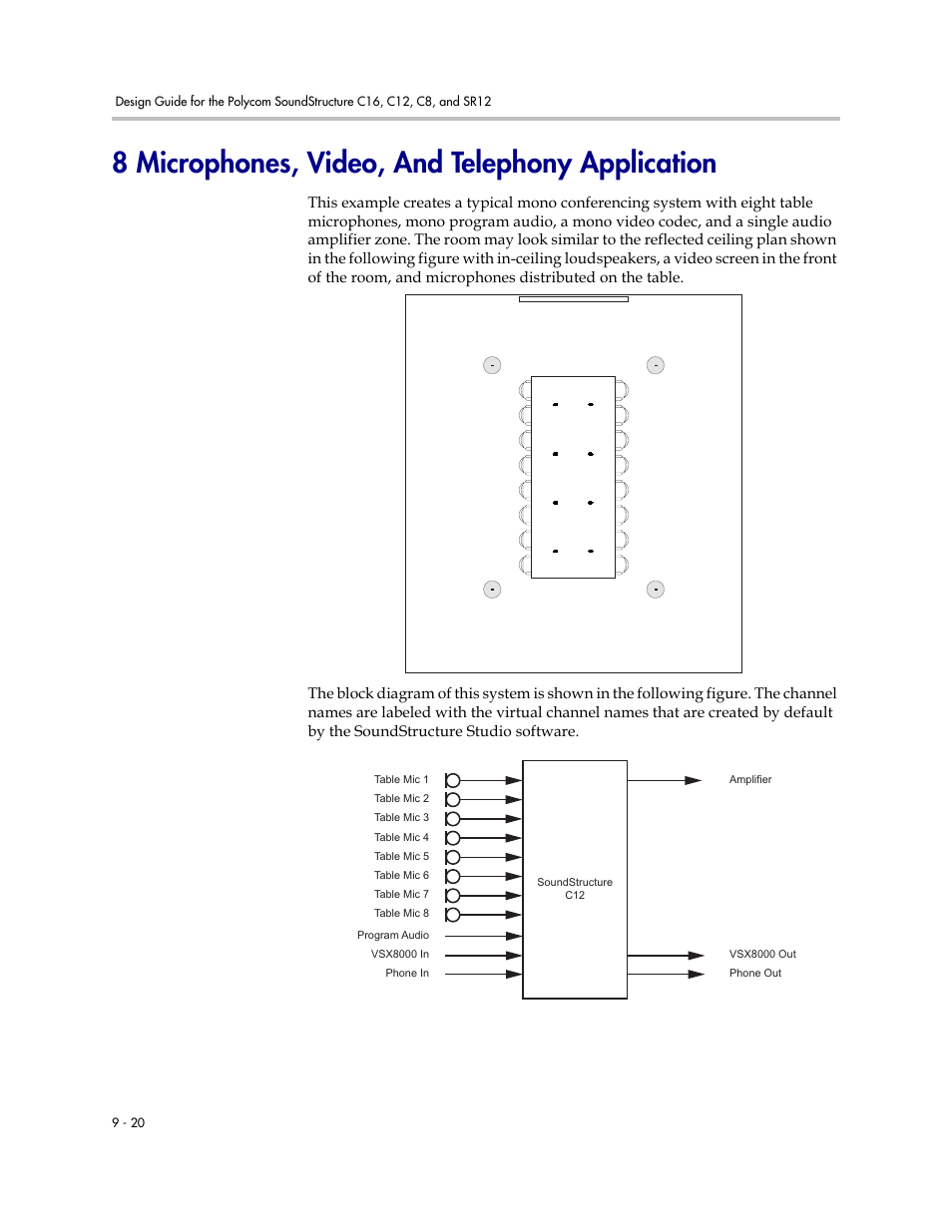 8 microphones, video, and telephony application | Polycom C16 User Manual | Page 236 / 492