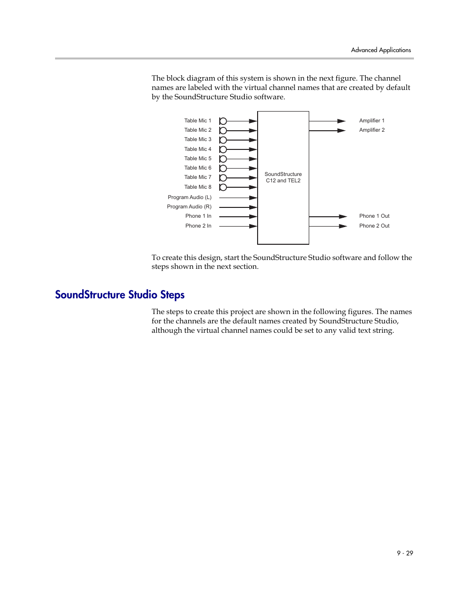 Soundstructure studio steps, Soundstructure studio steps –29 | Polycom C16 User Manual | Page 245 / 492