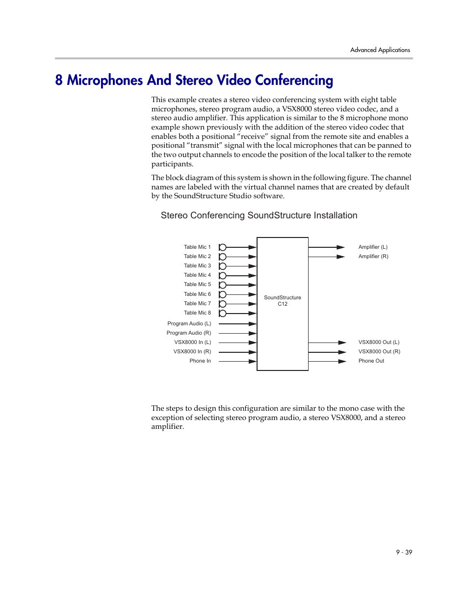 8 microphones and stereo video conferencing, 8 microphones and stereo video conferencing –39, Stereo conferencing soundstructure installation | Polycom C16 User Manual | Page 255 / 492